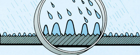 Functionality of an Excalibur coating Figure 2